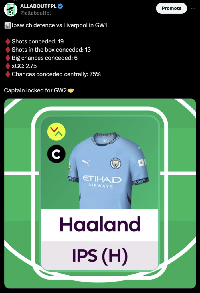 Haaland captain in FPL GW2?